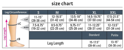 duomed advantage, 20-30 mmHg, Calf High, Closed Toe