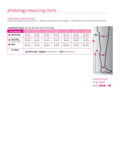 mediven plus, 20-30 mmHg, Panty, Closed Toe