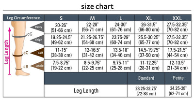 duomed transparent, 20-30 mmHg, Thigh High, Closed Toe